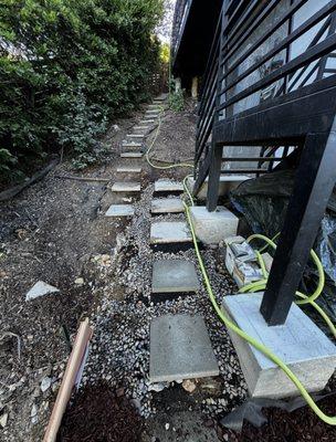 Urban Soil Landscape