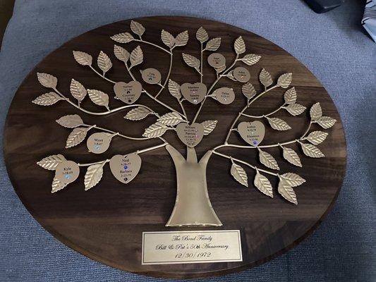 Love is A Rose - Sid Fey Designs