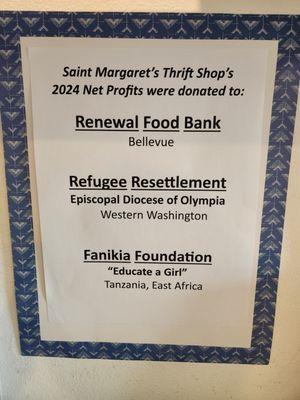Saint Margaret's Thrift Shop