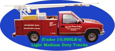 Bracker Pump & Well Services