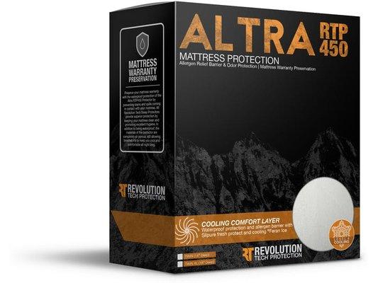 Sleep City - Lewisville