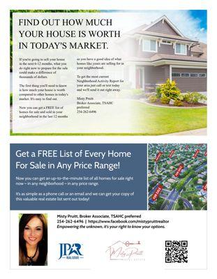 Get your home value today!! Do you know how much equity you have in your home?