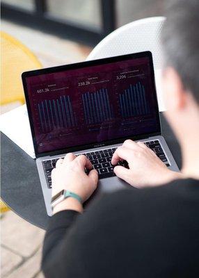 A Data-driven Marketing Team