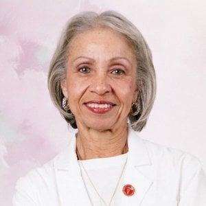 Electrolysis Global Image