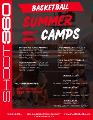 Shoot 360 EL Dorado Hills