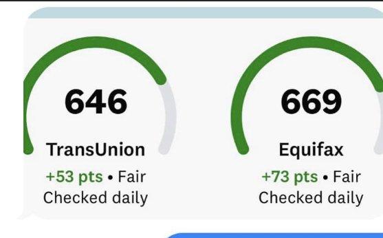 Got my client 50+ points increased!!