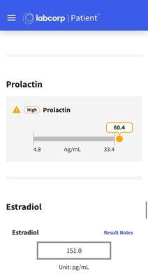 Palm Beach Thyroid & Endocrinology Wellness