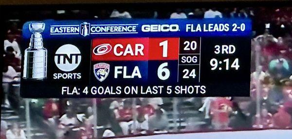 Final score was Florida 6 Carolina 2