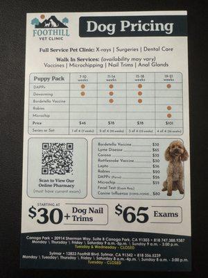 Dog pricing