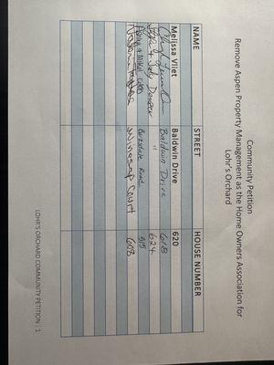 Aspen Property Management