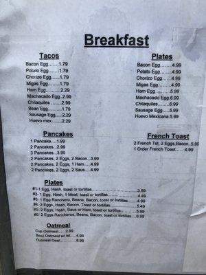 Current condensed menu