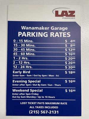 The Wanamaker Building - LAZ Parking