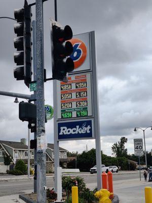 Gas price
