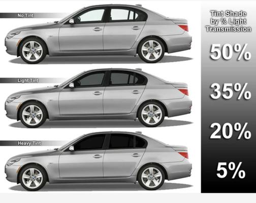 Example on a vehicle.