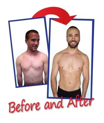 Synergize Fitness and Performance