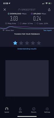 Silver Star Communications