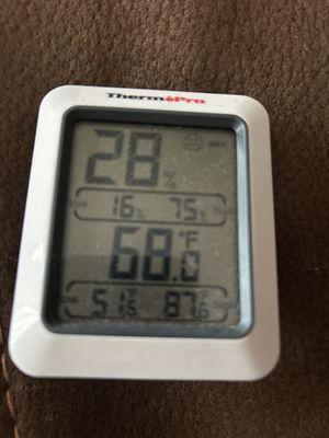 52 degrees in home at 0800 GMB saved the day.