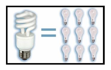 South Sound Electric