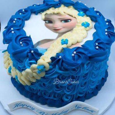 Let it go.... Let it go....