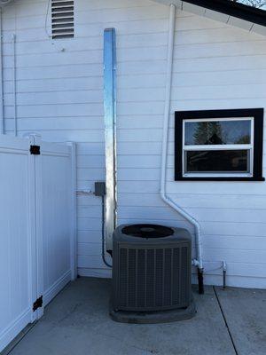 Luff's Heating and Air Conditioning