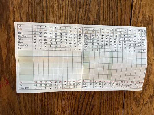 The Dunes Golf and Beach Club