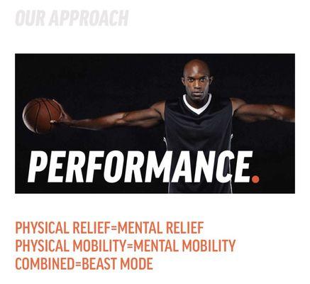 Move Medical Massage and Sports Therapy