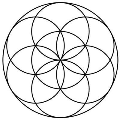 Sacramento Legal Documents