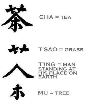 Translation of the tea character.