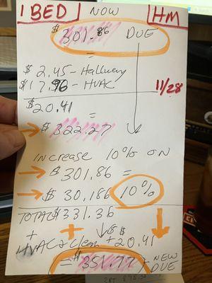 Association and Community Management