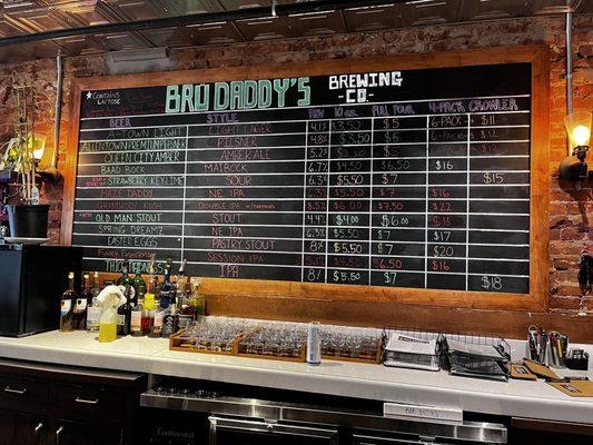 Brü Daddy’s Brewing Company