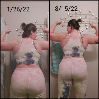 Connect To You Holistic Fitness and Lifestyle Coaching