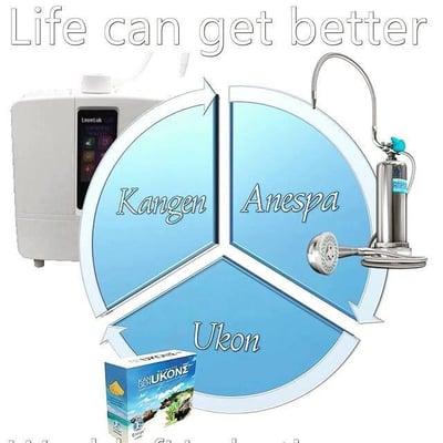 Change your water, change your life!