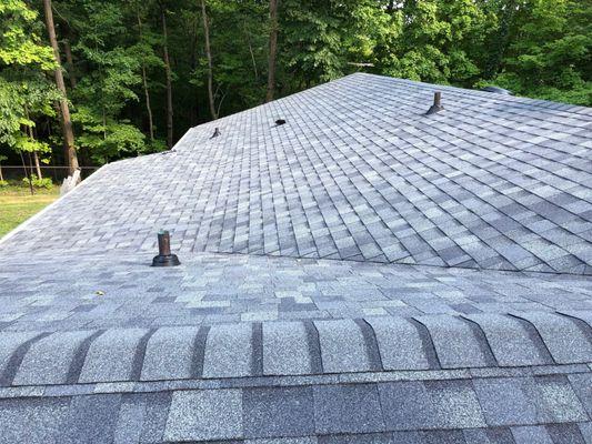 We Roof Indy
OC Duration