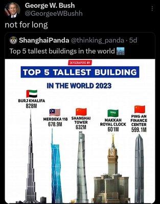 Fort Ann Central School