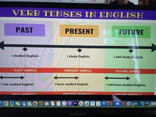 Mrs. Tracy's Tutoring Services