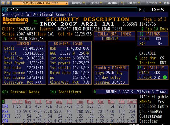 Certified Forensic Loan Auditors, LLC