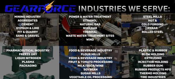 Industries We Serve.