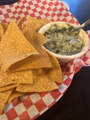 Spinach dip