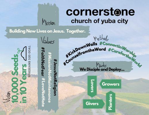 Cornerstone Church