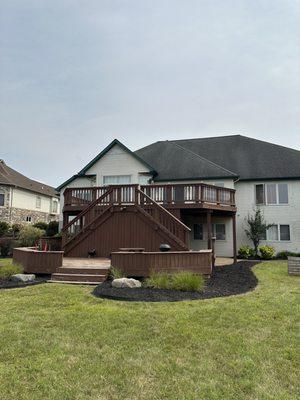 Dta Management Group