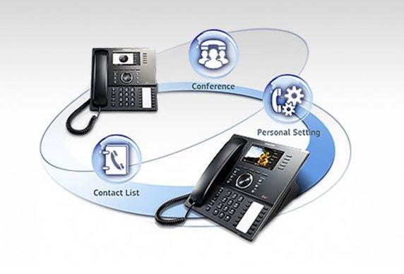 VOIP Portland