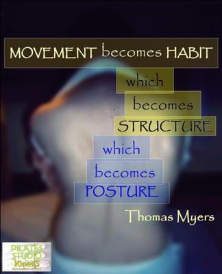 Body Sculpting By Christine