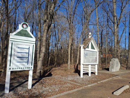 Site of the Old Town of Coldwater