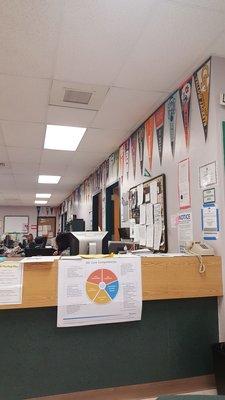 Flanagan High School