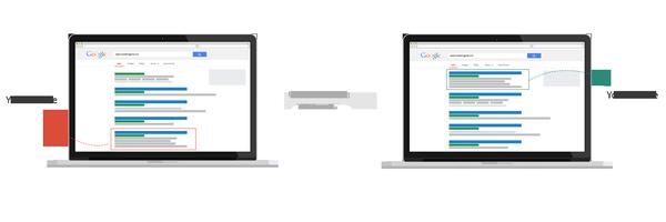 Proven results or your money back!