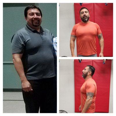 Accelerate Performance Personal Training