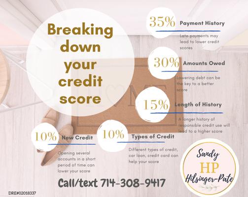 Sandy Hilsinger-Pate - KW Vision