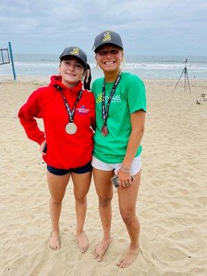 American Beach Volleyball Club