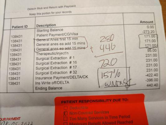 Estimated $273
Final Bill was $714