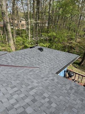 Cincy Pro Roofing